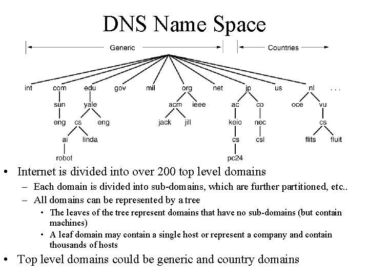 DNS Name Space • Internet is divided into over 200 top level domains –