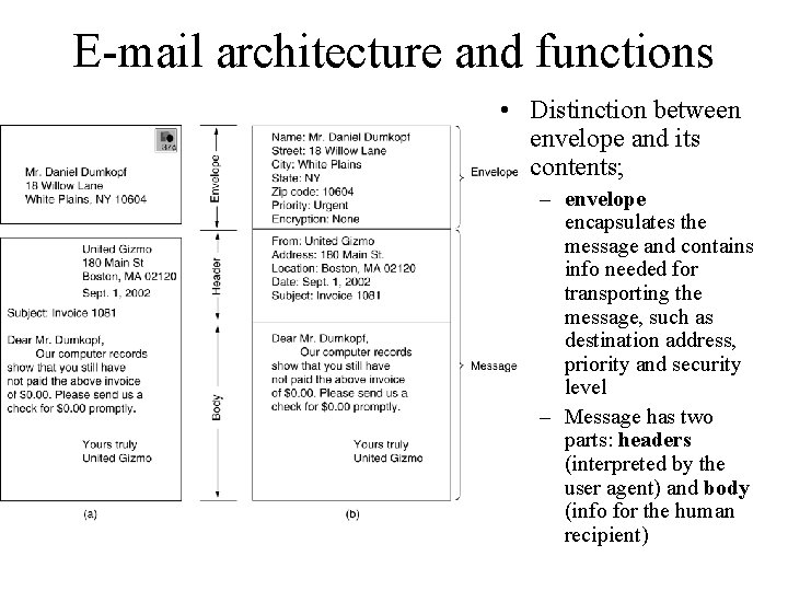 E-mail architecture and functions • Distinction between envelope and its contents; – envelope encapsulates