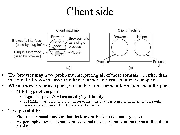 Client side • The browser may have problems interpreting all of these formats …