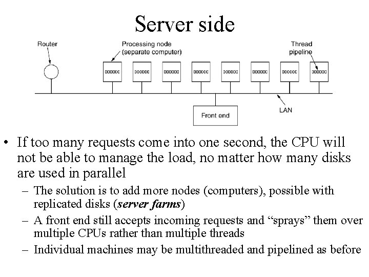 Server side • If too many requests come into one second, the CPU will