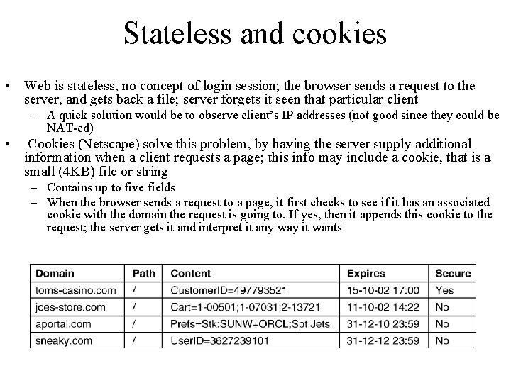 Stateless and cookies • Web is stateless, no concept of login session; the browser