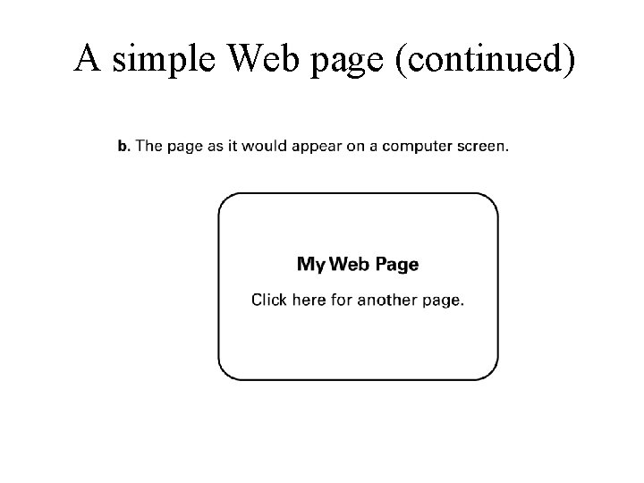 A simple Web page (continued) 