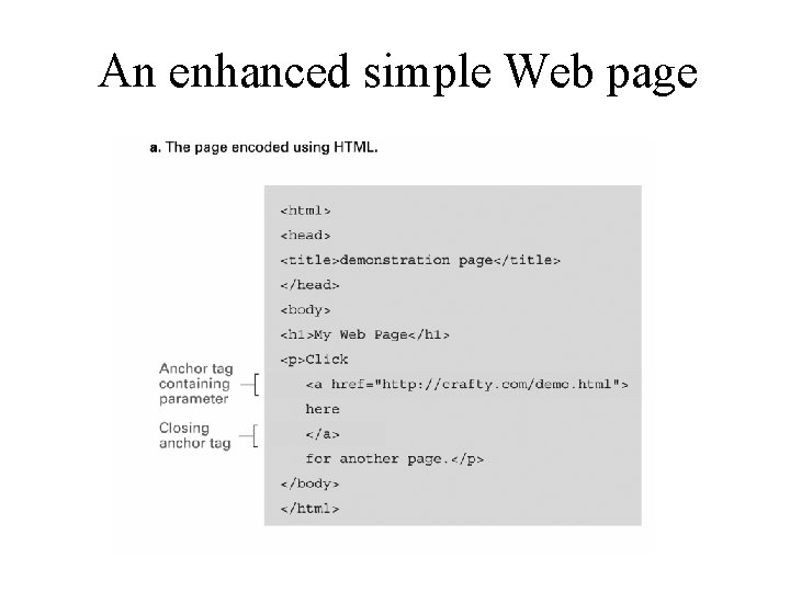 An enhanced simple Web page 