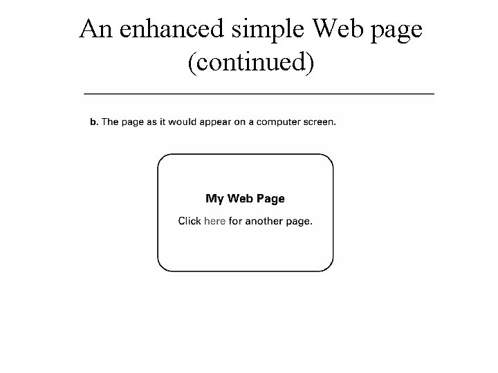 An enhanced simple Web page (continued) 