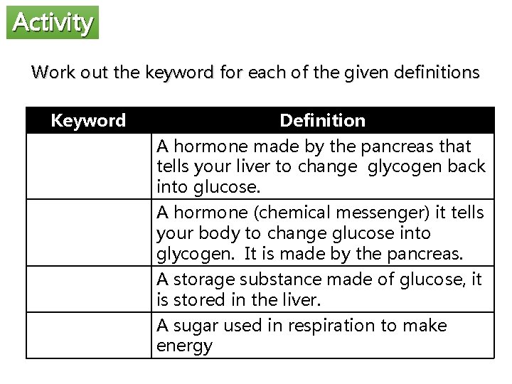 Activity Work out the keyword for each of the given definitions Keyword Definition A