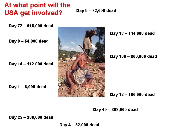 At what point will the USA get involved? Day 9 – 72, 000 dead