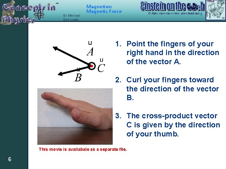 Magnetism Magnetic Force 1. Point the fingers of your right hand in the direction