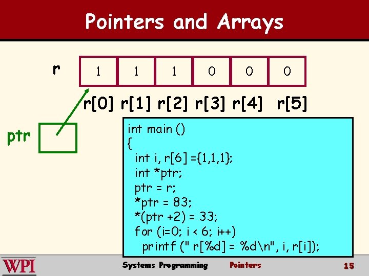 Pointers and Arrays r 1 1 1 0 0 0 r[0] r[1] r[2] r[3]