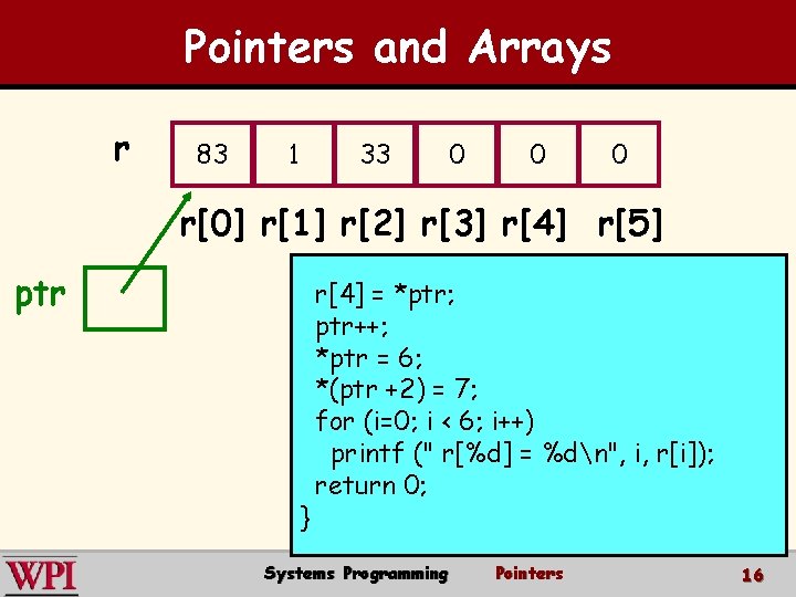 Pointers and Arrays r 83 1 33 0 0 0 r[0] r[1] r[2] r[3]