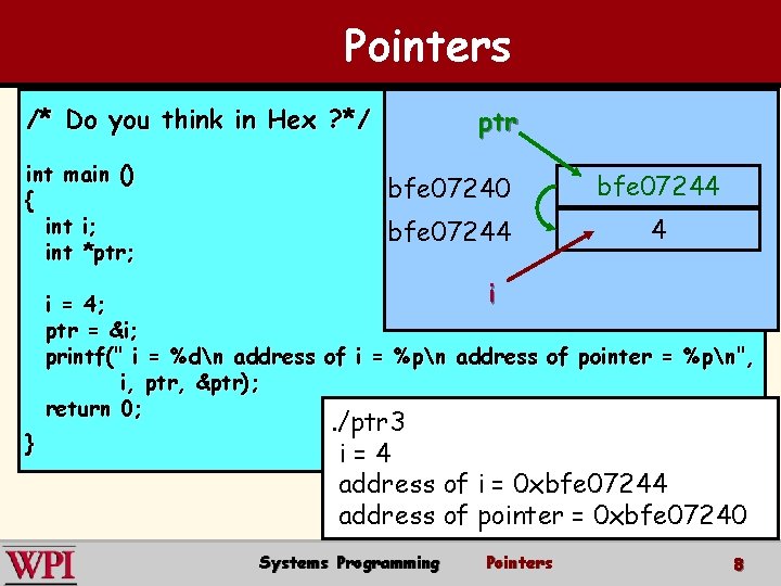 Pointers /* Do you think in Hex ? */ int main () { int