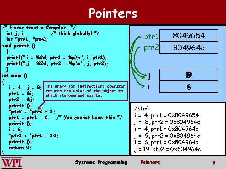 Pointers /* Never trust a Compiler. */ int j, i; /* think globally! */