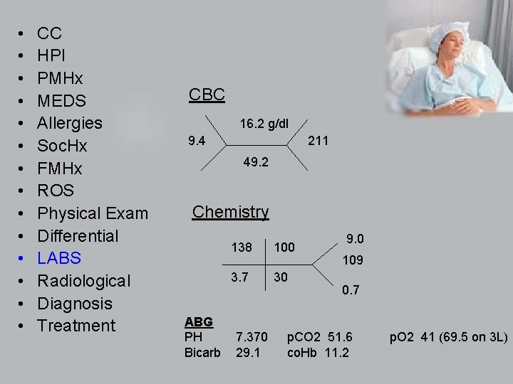  • • • • CC HPI PMHx MEDS Allergies Soc. Hx FMHx ROS