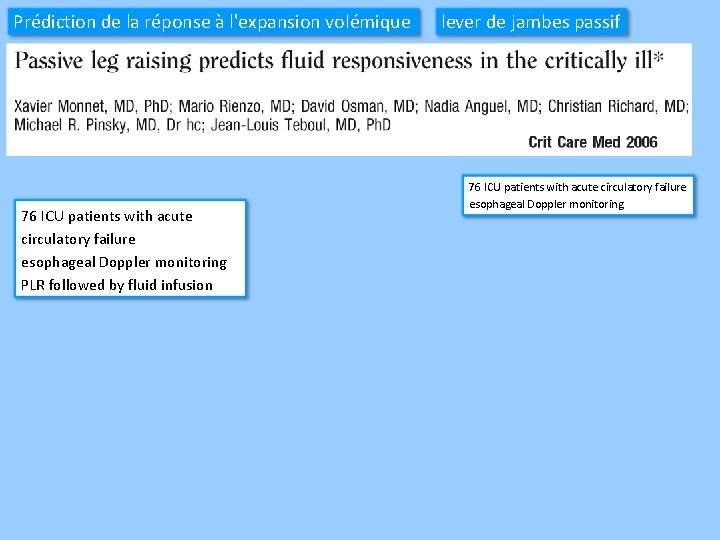 Prédiction de la réponse à l'expansion volémique 76 ICU patients with acute circulatory failure