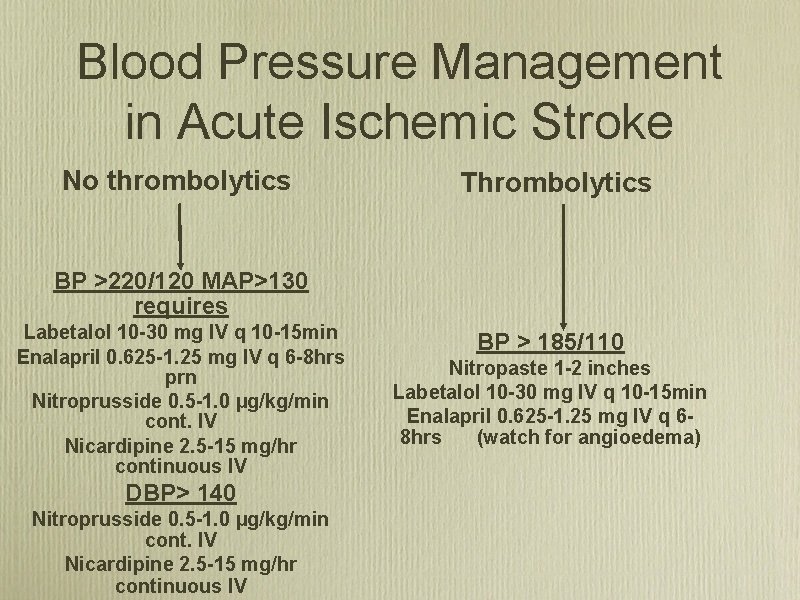 Blood Pressure Management in Acute Ischemic Stroke No thrombolytics Thrombolytics BP >220/120 MAP>130 requires