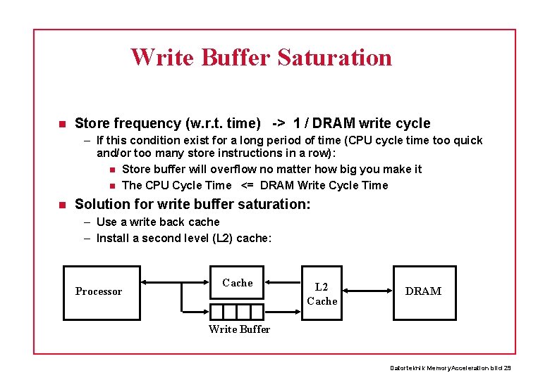 Write Buffer Saturation Store frequency (w. r. t. time) -> 1 / DRAM write