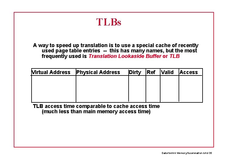 TLBs A way to speed up translation is to use a special cache of