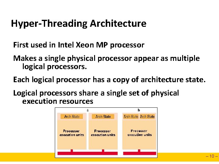 Hyper-Threading Architecture First used in Intel Xeon MP processor Makes a single physical processor Hyper-Threading Architecture First used in Intel Xeon MP processor Makes a single physical processor