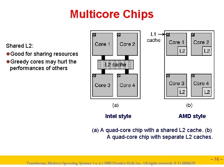 Multicore Chips Shared L 2: Good for sharing resources Greedy cores may hurt the Multicore Chips Shared L 2: Good for sharing resources Greedy cores may hurt the