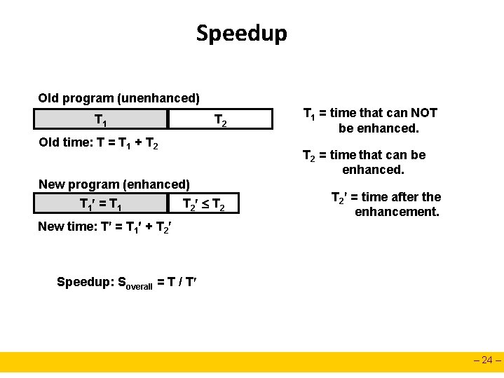 Speedup Old program (unenhanced) T 1 T 2 Old time: T = T 1 Speedup Old program (unenhanced) T 1 T 2 Old time: T = T 1