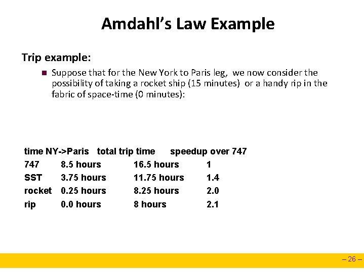 Amdahl’s Law Example Trip example: n Suppose that for the New York to Paris Amdahl’s Law Example Trip example: n Suppose that for the New York to Paris
