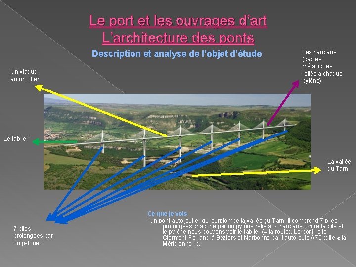 Le port et les ouvrages d’art L’architecture des ponts Description et analyse de l’objet