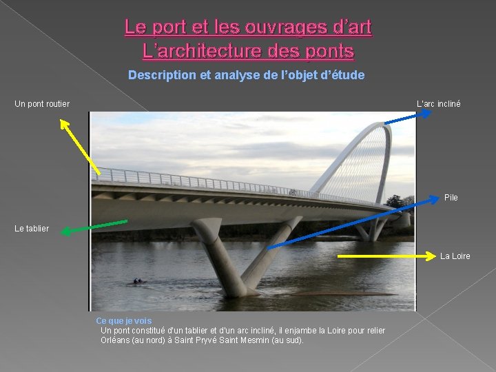 Le port et les ouvrages d’art L’architecture des ponts Description et analyse de l’objet