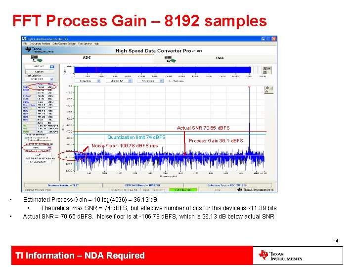 FFT Process Gain – 8192 samples Actual SNR 70. 65 d. BFS Quantization limit