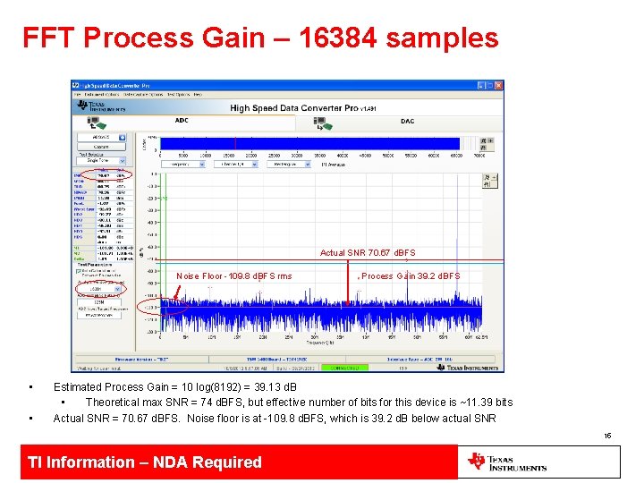 FFT Process Gain – 16384 samples Actual SNR 70. 67 d. BFS Noise Floor