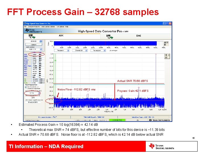 FFT Process Gain – 32768 samples Actual SNR 70. 68 d. BFS Noise Floor