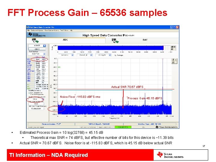 FFT Process Gain – 65536 samples Actual SNR 70. 67 d. BFS Noise Floor