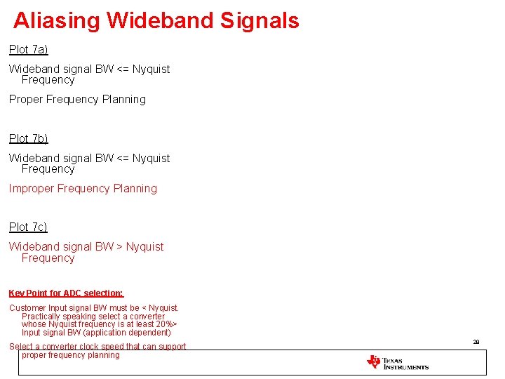 Aliasing Wideband Signals Plot 7 a) Wideband signal BW <= Nyquist Frequency Proper Frequency