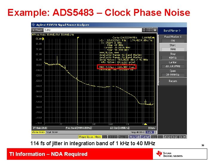 Example: ADS 5483 – Clock Phase Noise 114 fs of jitter in integration band