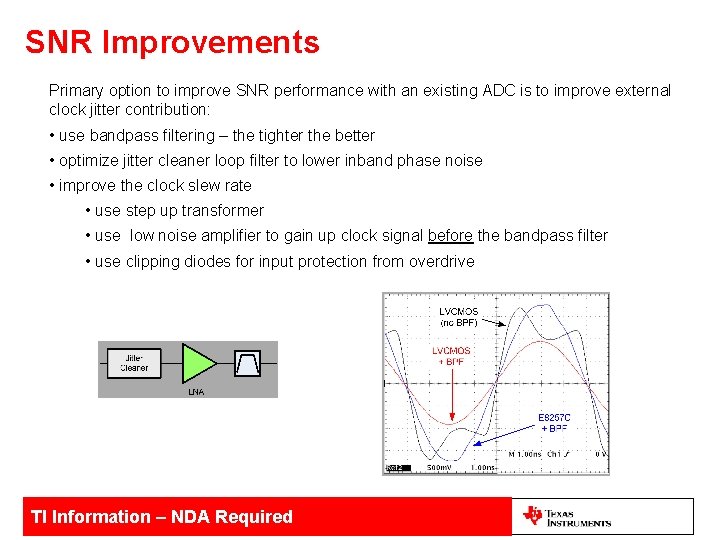 SNR Improvements Primary option to improve SNR performance with an existing ADC is to
