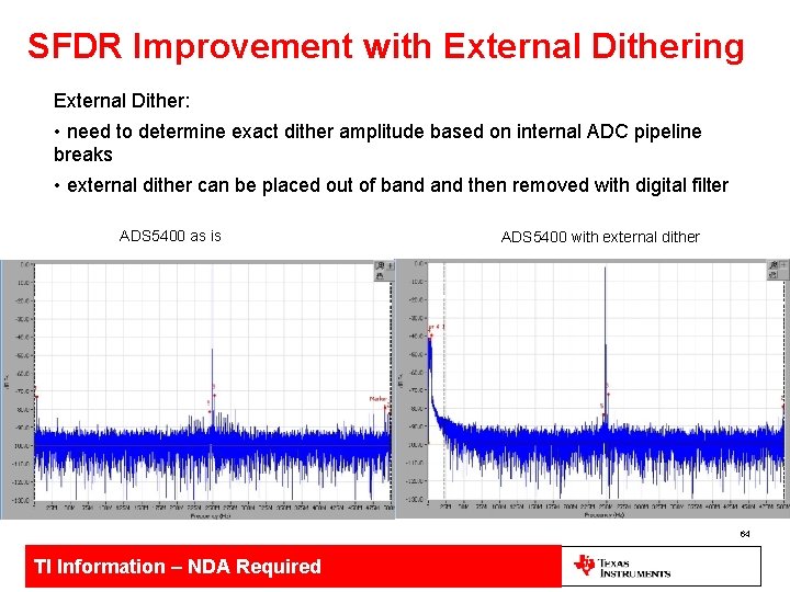 SFDR Improvement with External Dithering External Dither: • need to determine exact dither amplitude