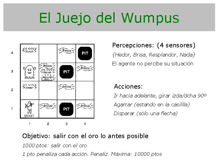 El Juejo del Wumpus Percepciones: (4 sensores) {Hedor, Brisa, Resplandor, Nada} El agente no