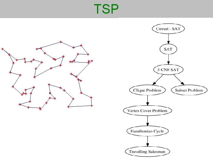 TSP 