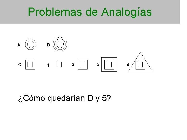 Problemas de Analogías A B C 1 2 3 ¿Cómo quedarían D y 5?