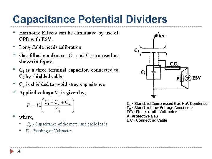 Capacitance Potential Dividers Harmonic Effects can be eliminated by use of CPD with ESV.