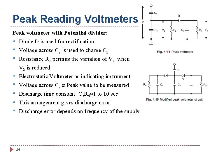 Peak Reading Voltmeters Peak voltmeter with Potential divider: Diode D is used for rectification