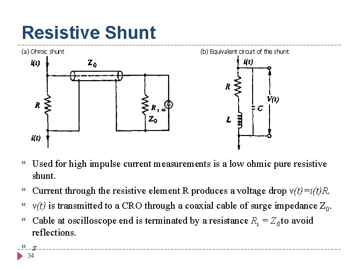 Resistive Shunt (a) Ohmic shunt (b) Equivalent circuit of the shunt Used for high