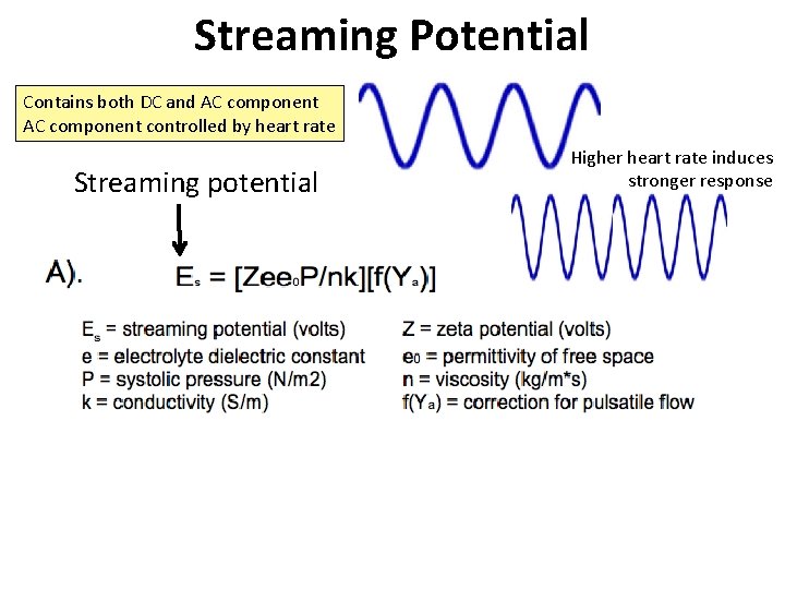 Streaming Potential Contains both DC and AC component controlled by heart rate Streaming potential