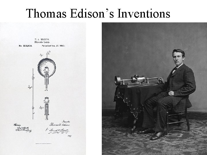 Thomas Edison’s Inventions 