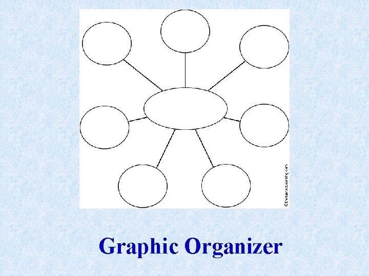 Graphic Organizer Graphic Organizer