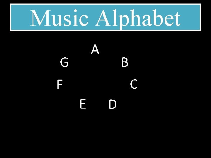 Music Alphabet A G B C F E D 