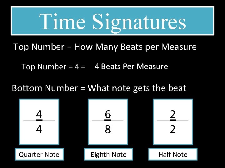 Time Signatures Top Number = How Many Beats per Measure Top Number = 4