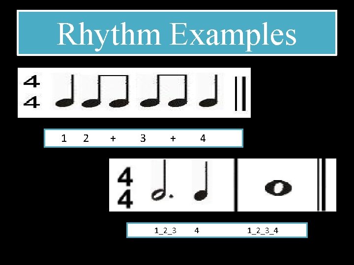 Rhythm Examples 1 2 + 3 + 1_2_3 4 4 1_2_3_4 