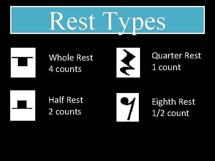 Rest Types Whole Rest 4 counts Quarter Rest 1 count Half Rest 2 counts