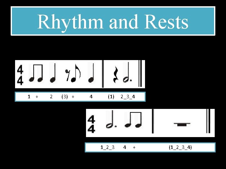 Rhythm and Rests 1 + 2 (3) + 4 (1) 1_2_3 2_3_4 4 +