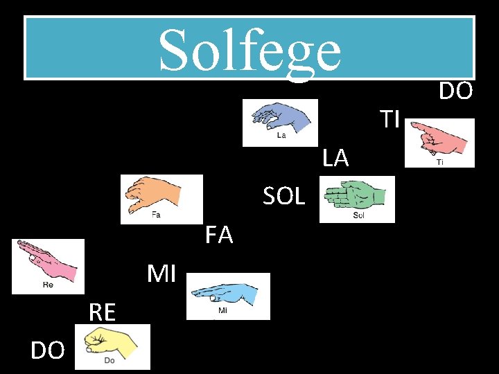 Solfege TI LA SOL FA MI RE DO DO 