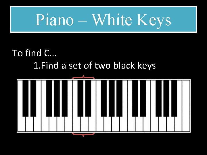 Piano – White Keys To find C… 1. Find a set of two black